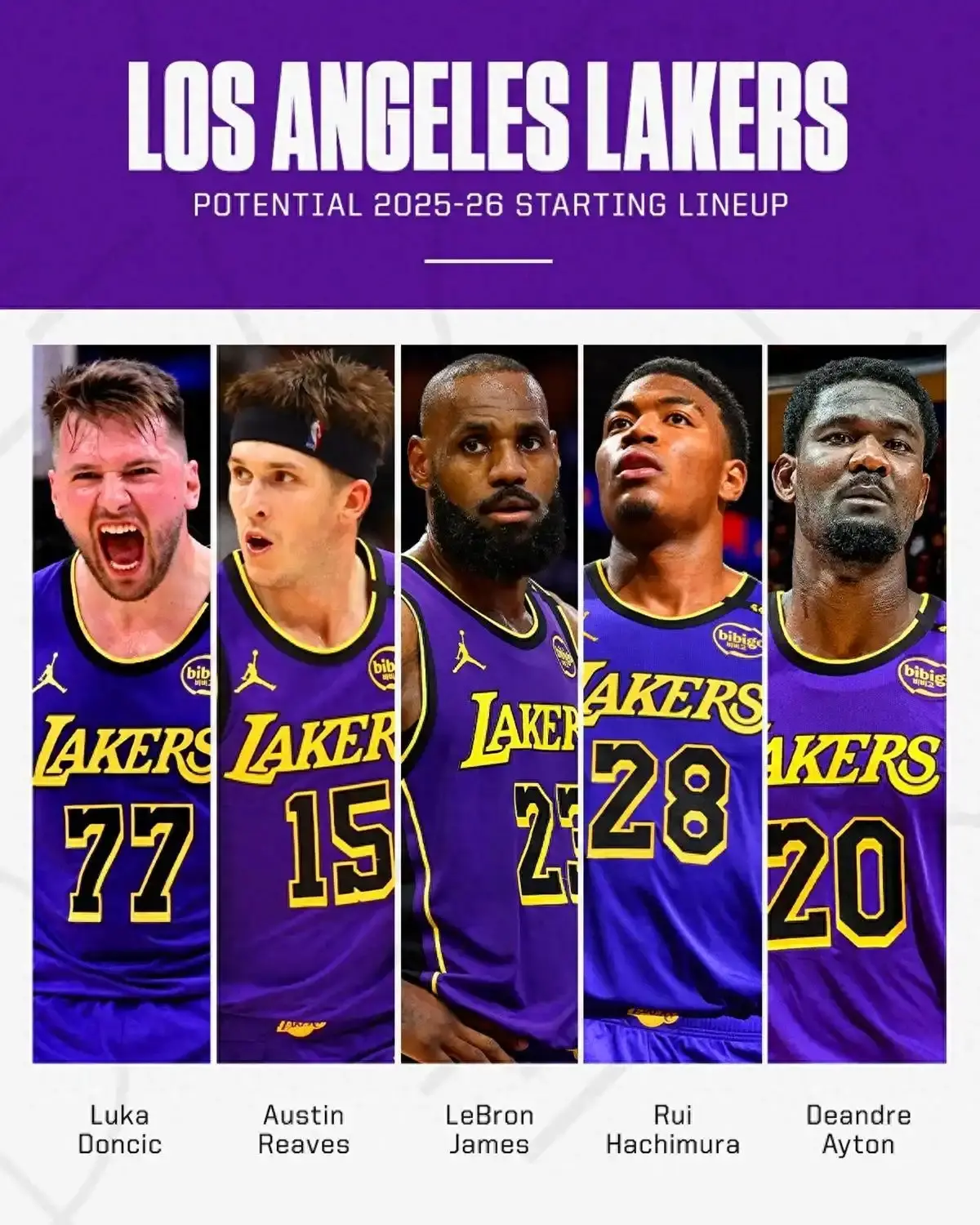 管理层的考, 压缩球队的