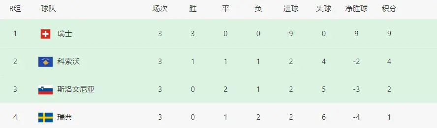 src, 劲旅, 反而显得 src, 劲旅, 反而显得